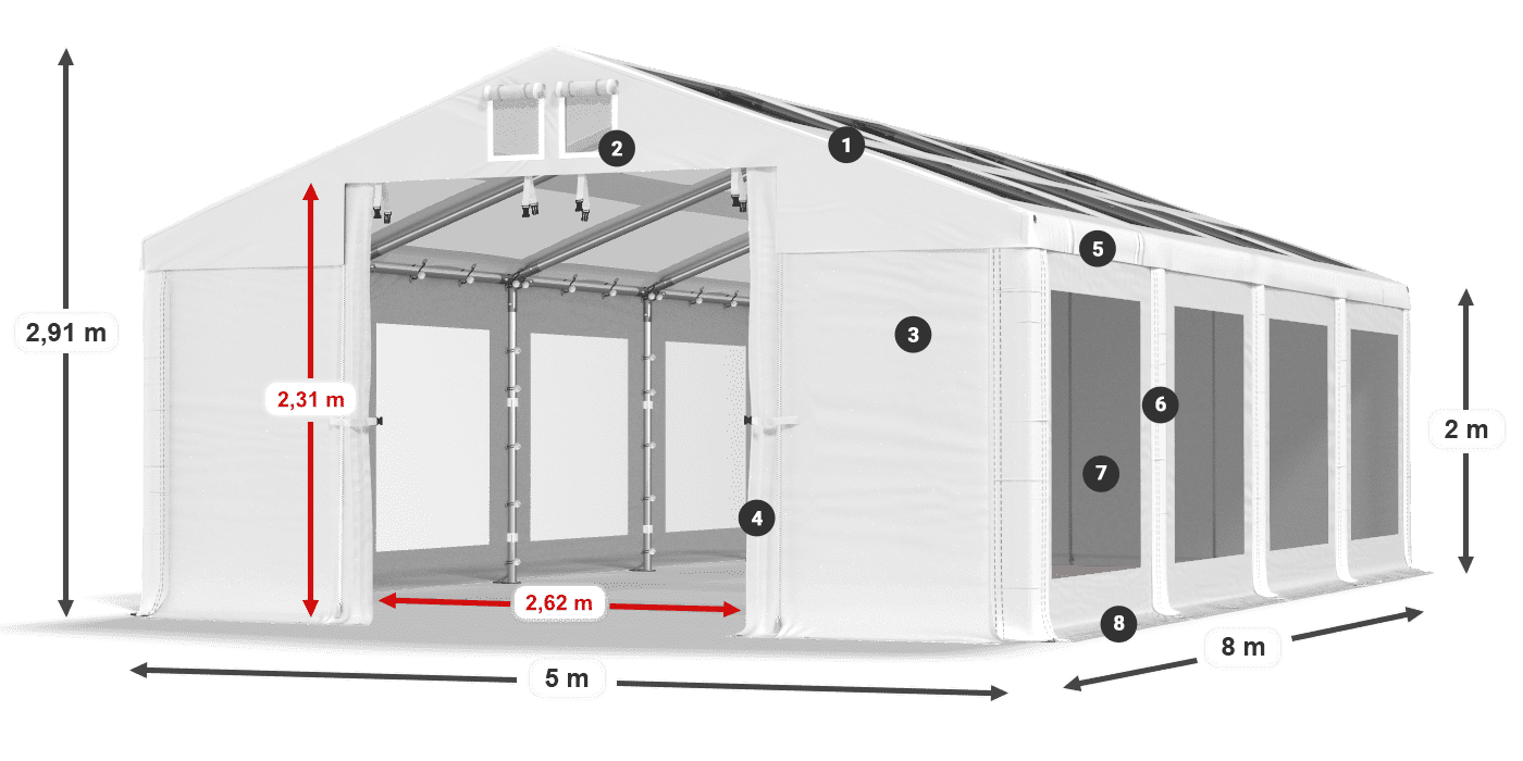 IMST 580 PVC legenda 2m