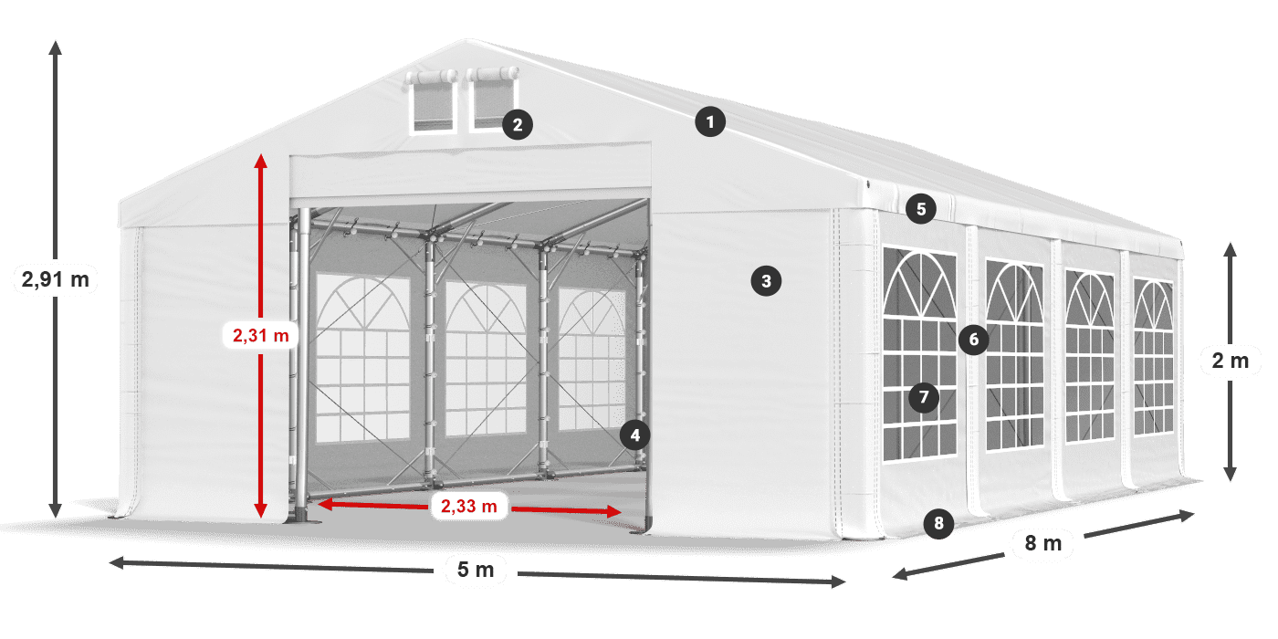 IMS 580 PVC legenda 2m
