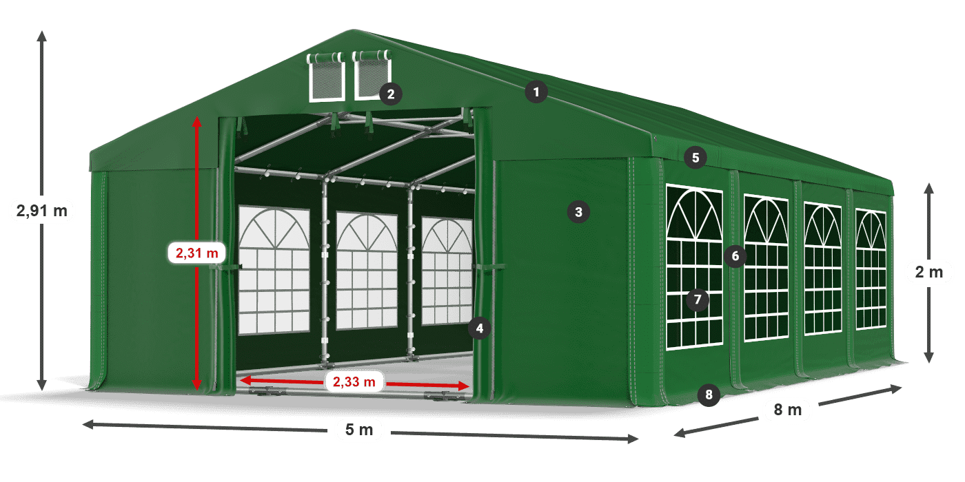 ISD 560 PVC legenda 2m