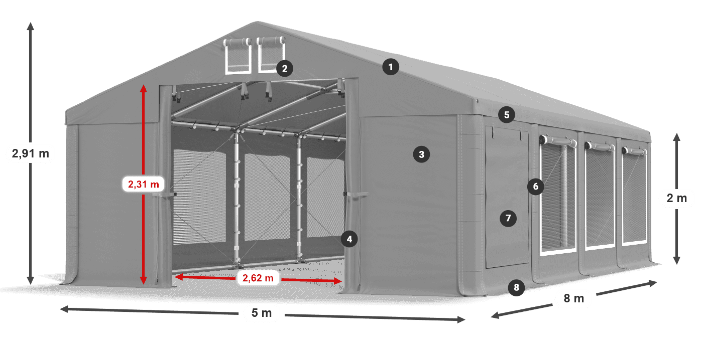 ISDM 560 PVC Legendă 2