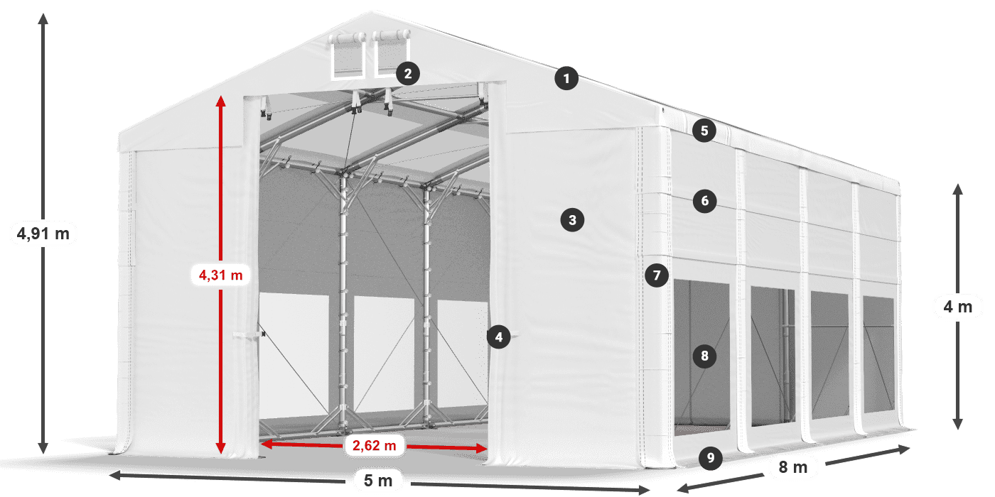 IMST 580 PVC Legendă 4