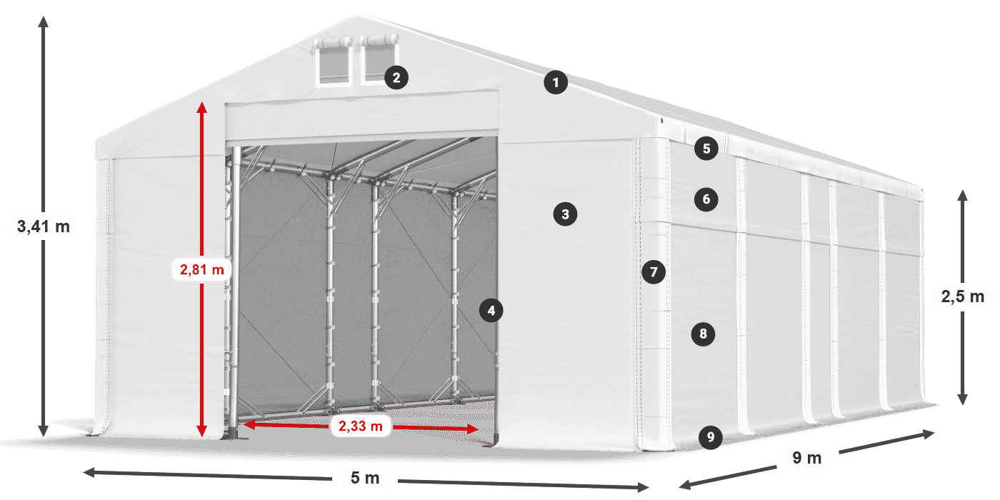 MFR 620 PVC legenda 2.5m