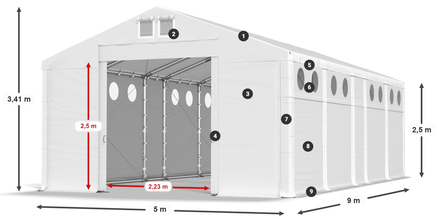 MFRO 620 PVC legenda 2.5m