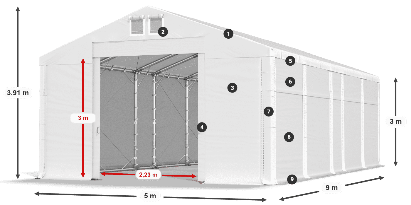 MFR 620 PVC legenda 3m
