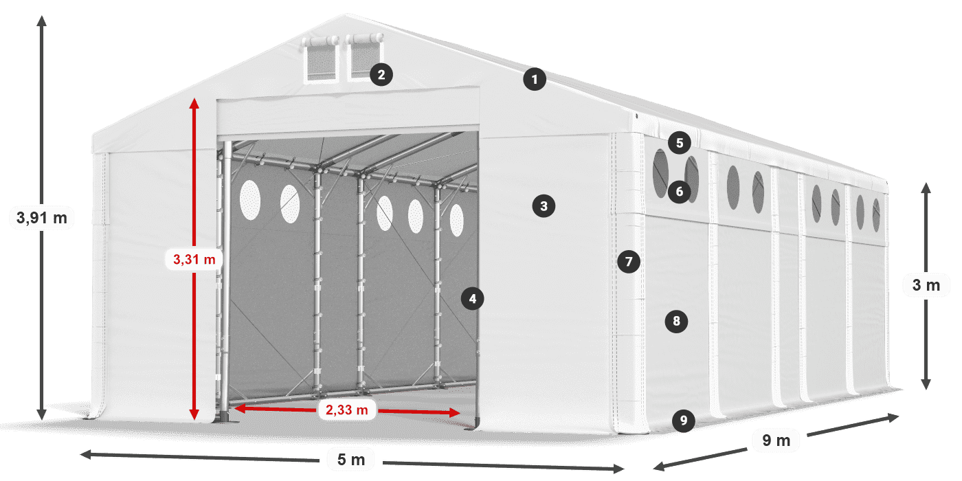 MFRO 620 PVC legenda 3m