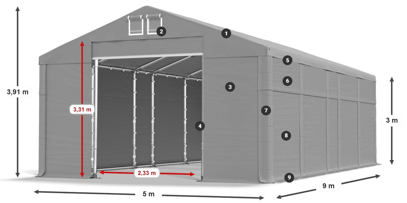 MFR 620 PVC legenda 3m