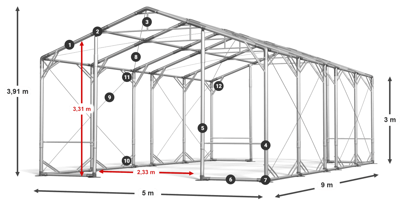 POLAR PLUS legenda 2.5m-4m