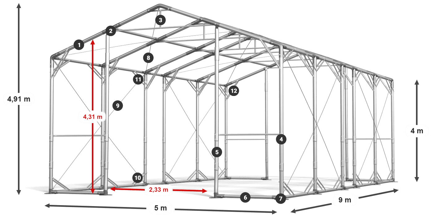 POLAR PLUS legenda 2.5m-4m