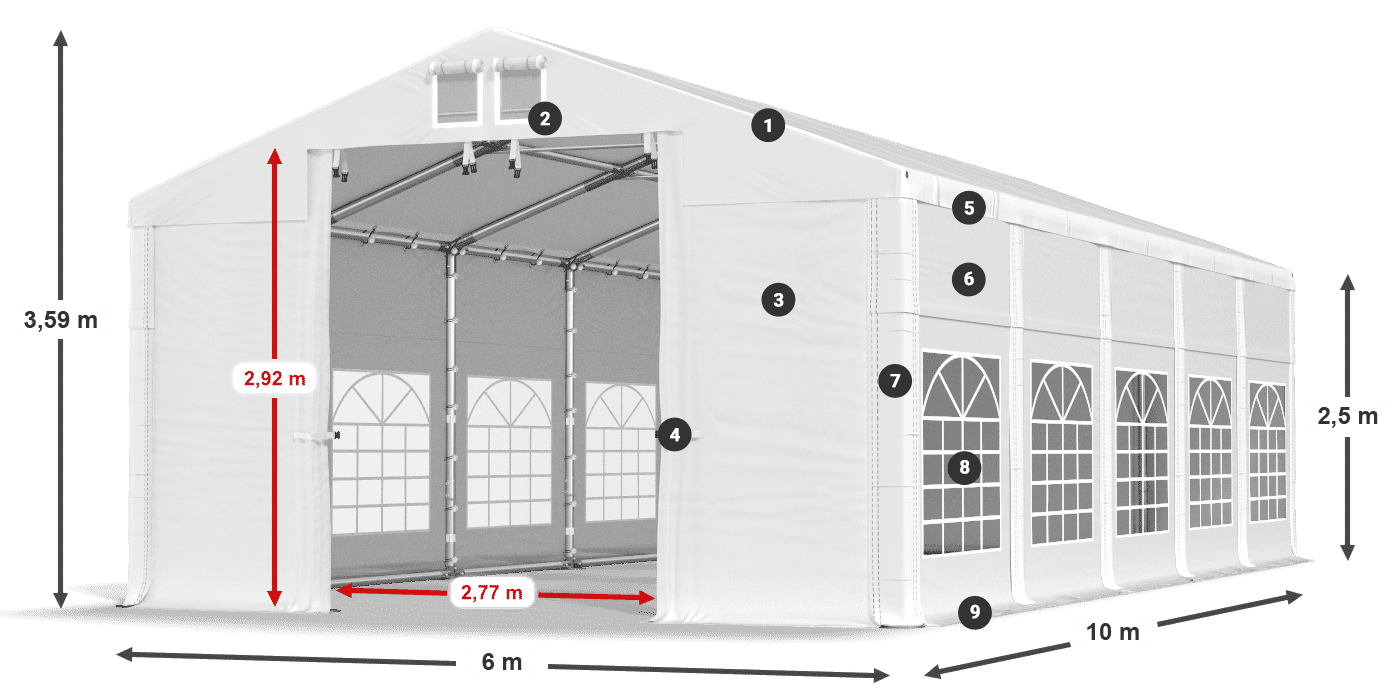 IFR 620 PVC legenda 2.5m