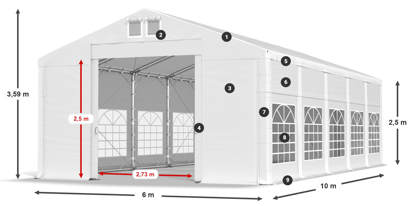 IMS 580 PVC legenda 2.5m