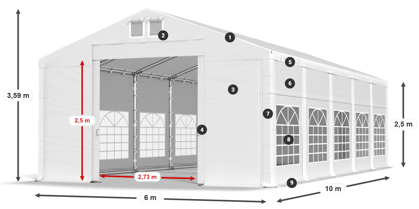 IMS 580 PVC legenda 2.5m