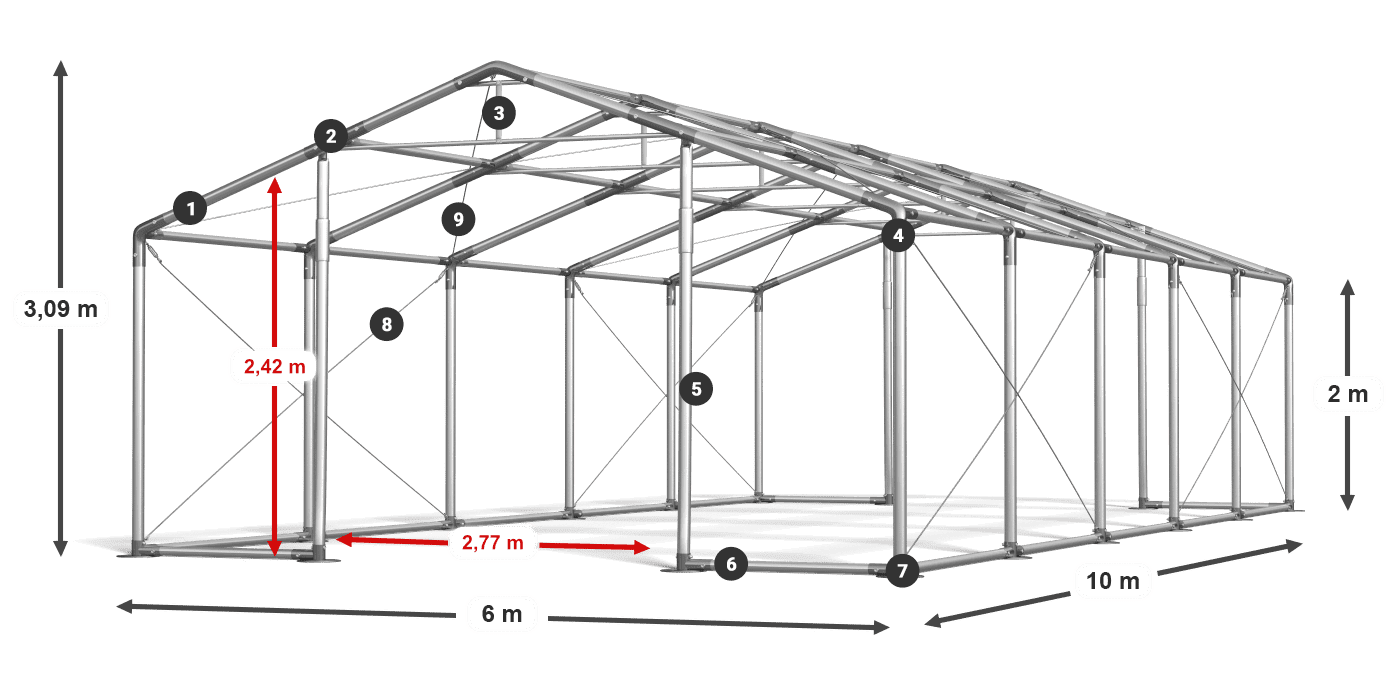 WINTER PLUS legenda 2m
