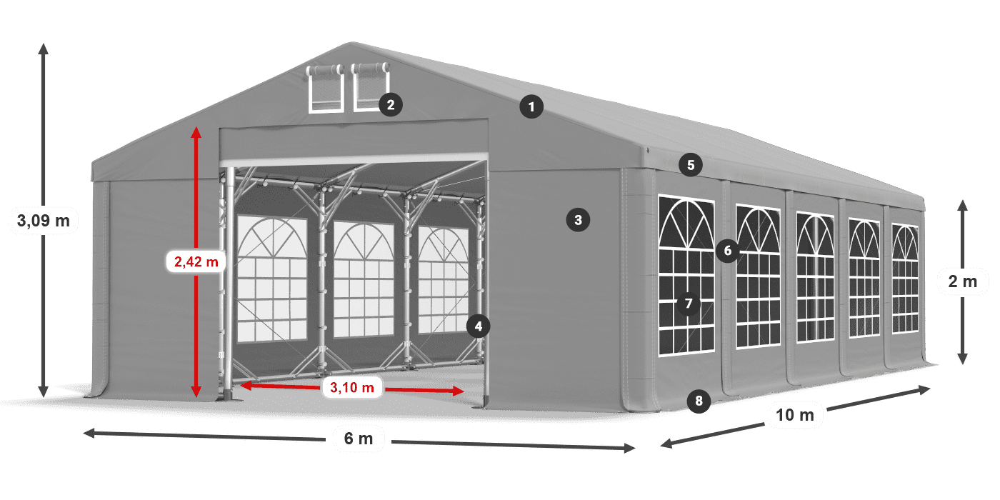 IMS 580 PVC legenda 2m