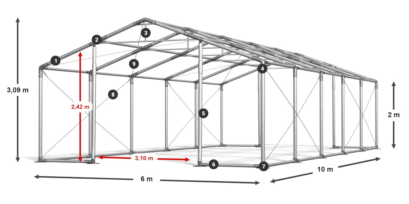 WINTER PLUS legenda 2m