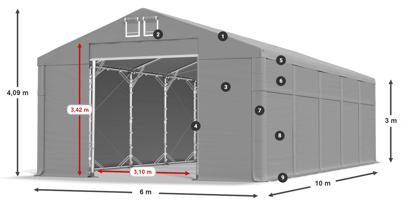 MMS 580 PVC Legendă 3