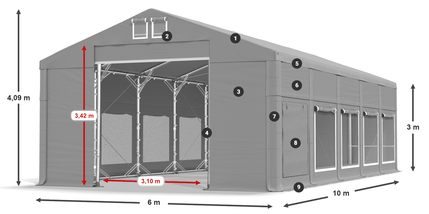 ISDM 560 PVC Legendă 3