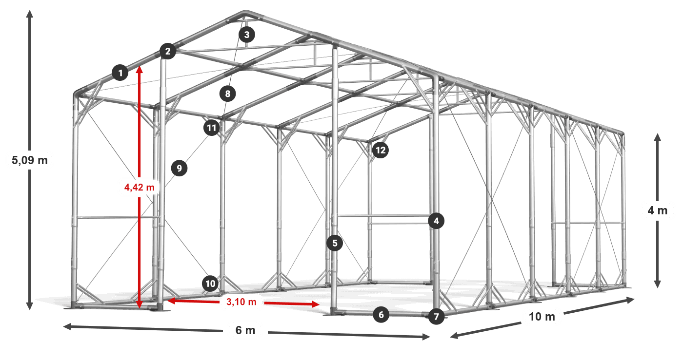 POLAR PLUS legenda 2.5m-4m