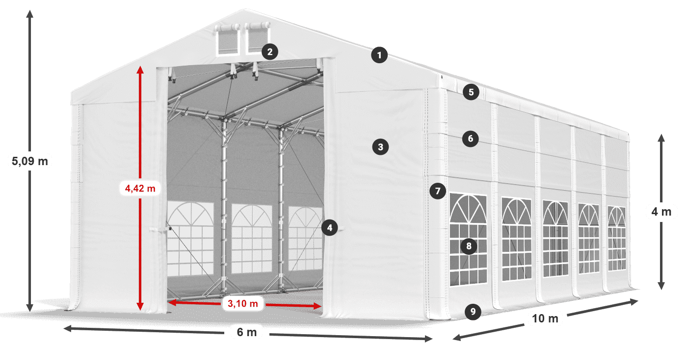 ISD 560 PVC legenda 4m