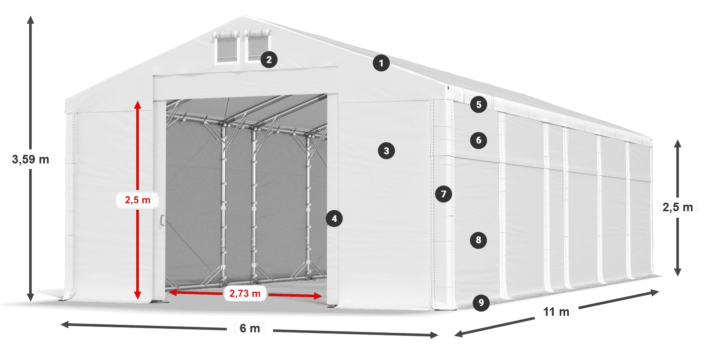 MFR 620 PVC legenda 2.5m