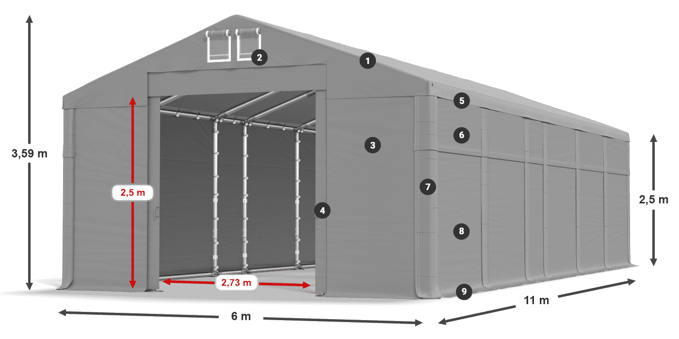 MFR 620 PVC legenda 2.5m