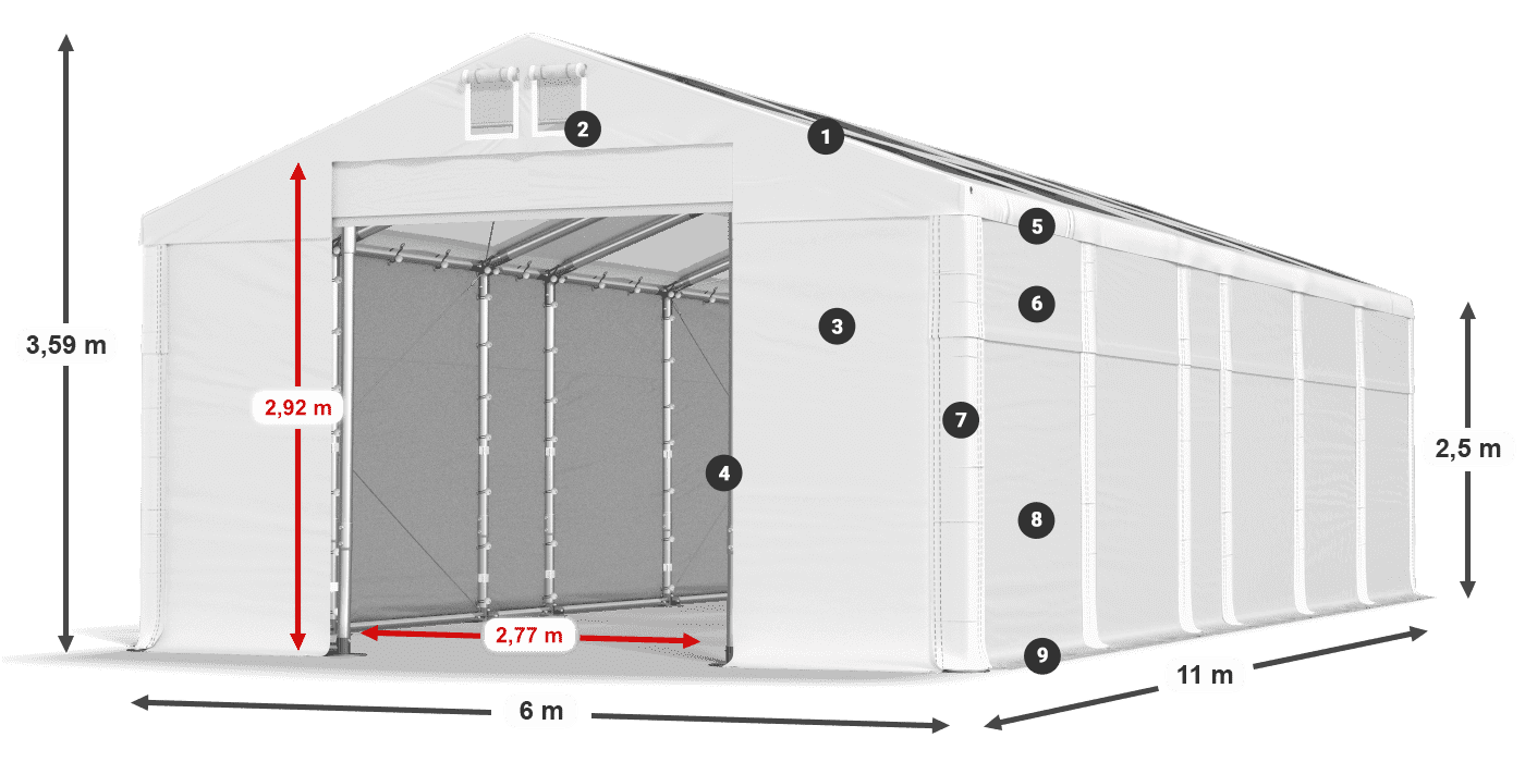 MMST 580 PVC legenda 2.5m