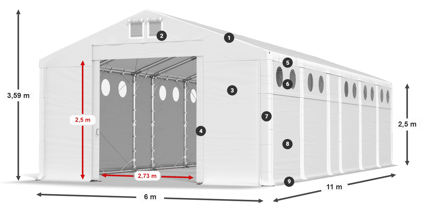 Acoperiș: MS 580 PVC Pereţi: SD O 500 PVC legenda 2.5m