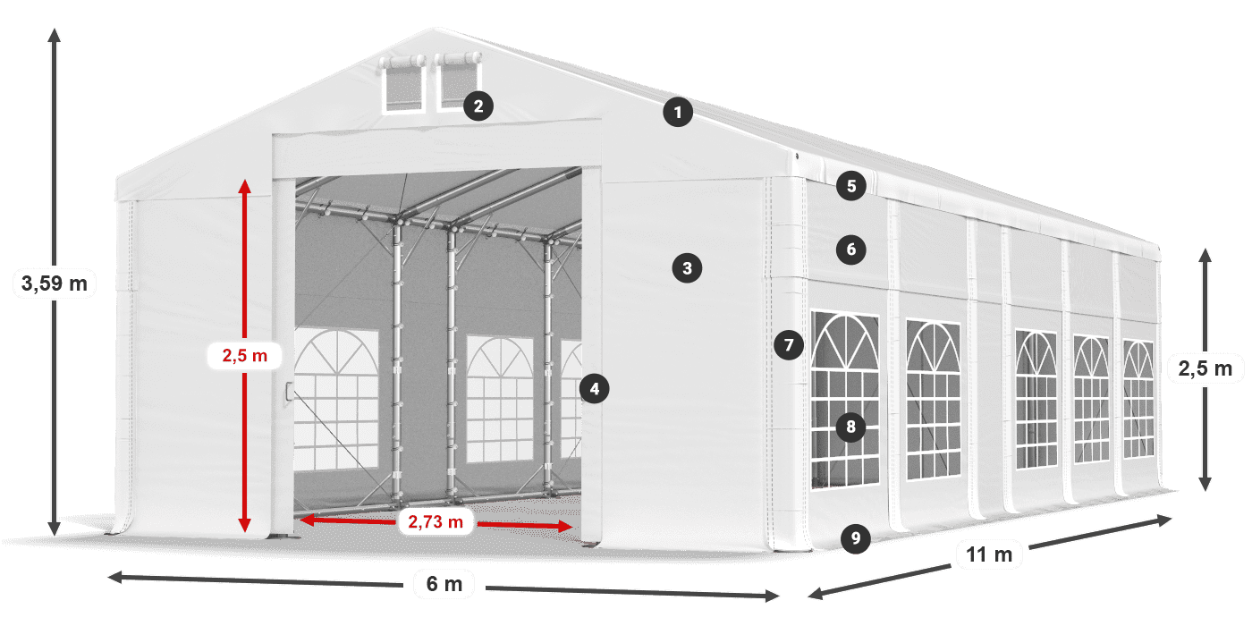 IMS 580 PVC legenda 2.5m