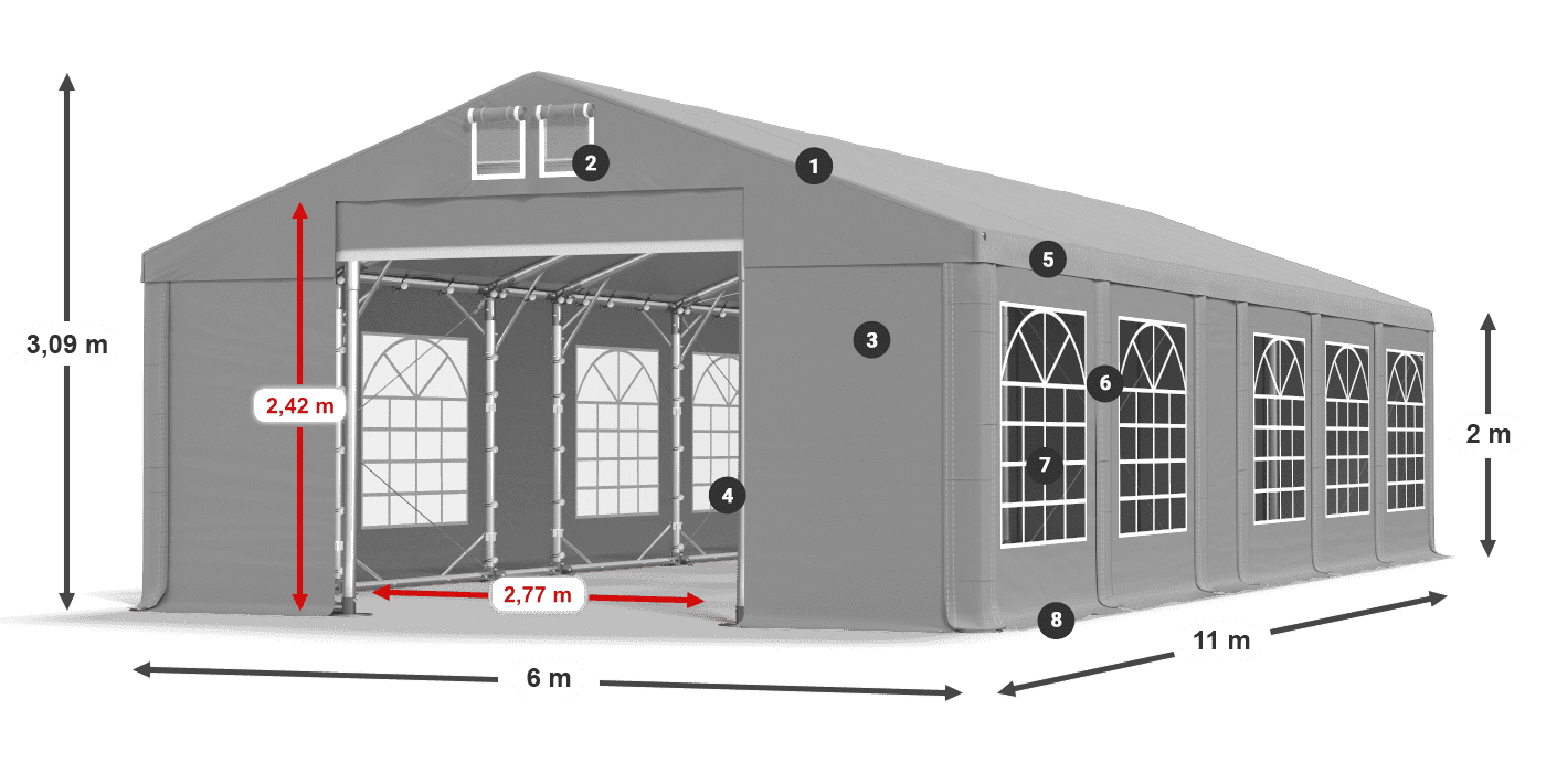 Acoperiș: FR 620 PVC Pereţi: SD 500 PVC 2m legenda