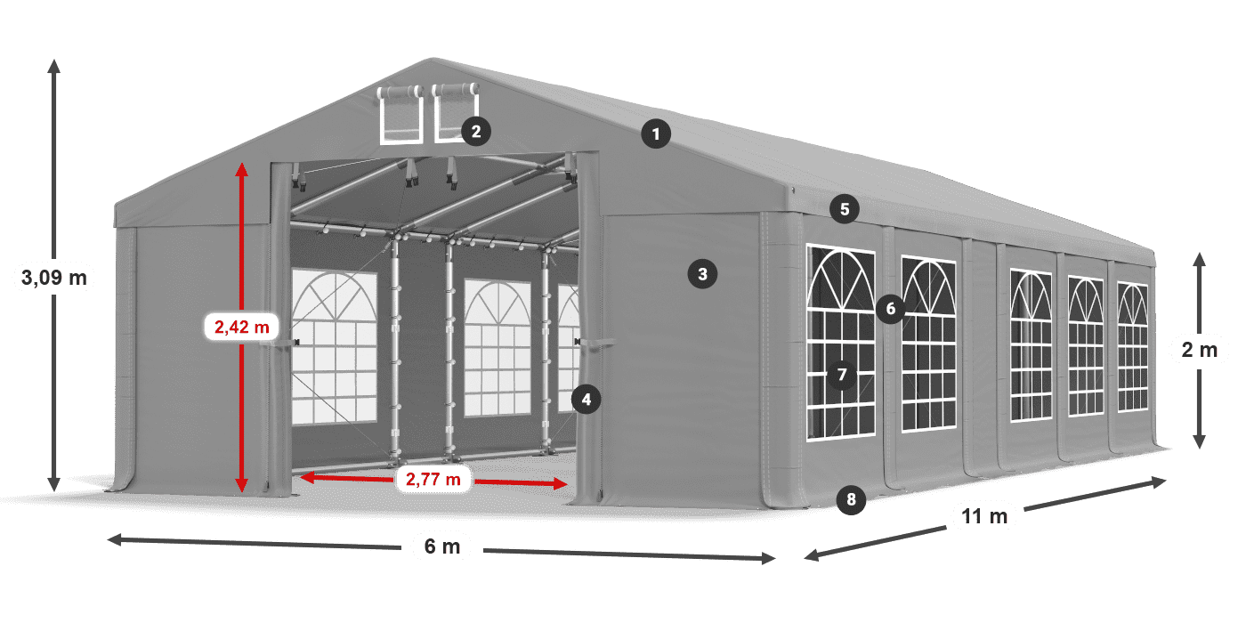 Acoperiș: FR 620 PVC Pereţi: SD 500 PVC 2m legenda