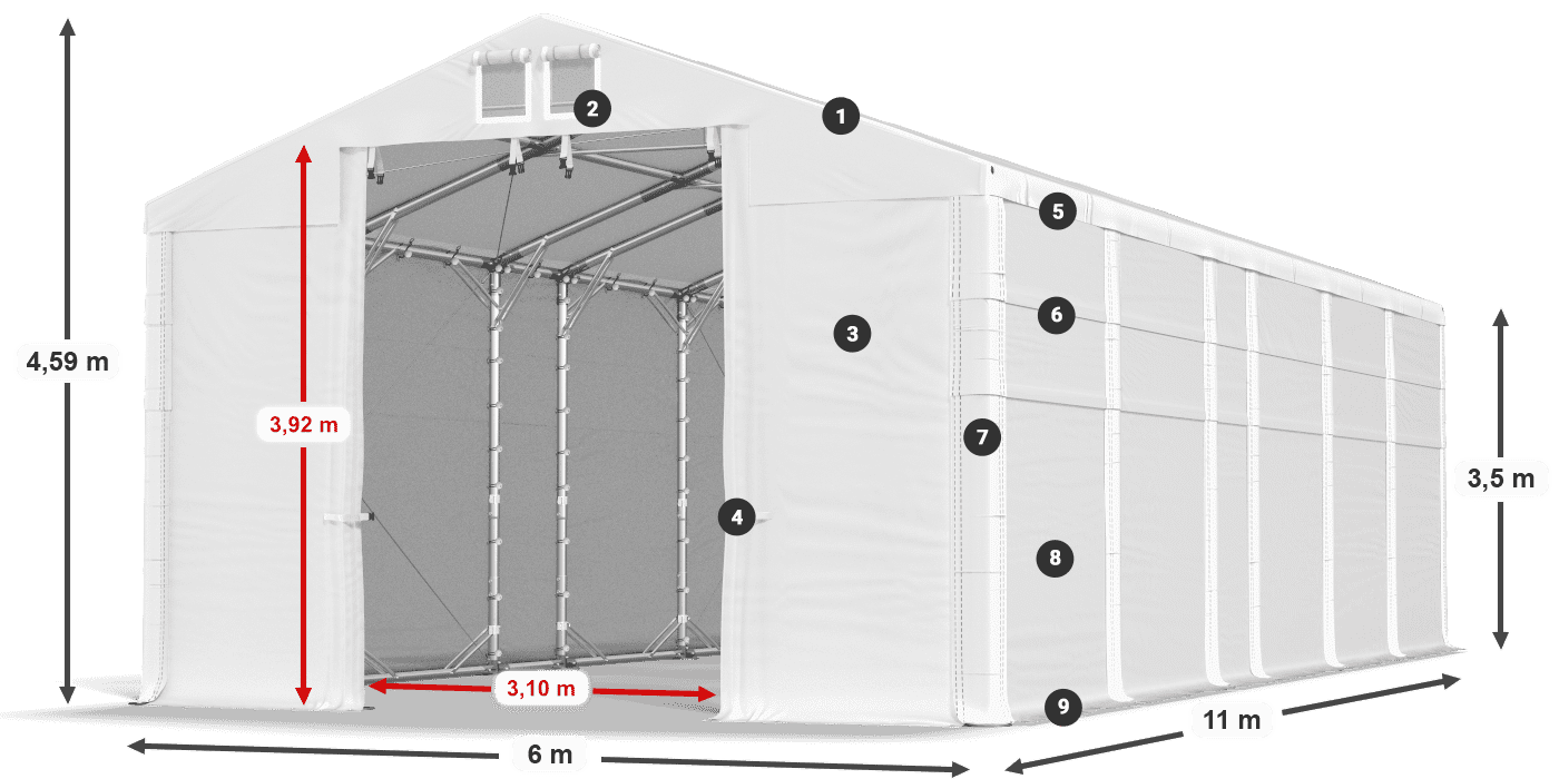 MFR 620 PVC legenda 3.5m