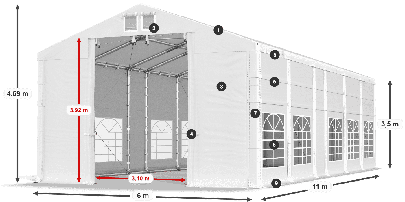 IFR 620 PVC Legendă 3.5