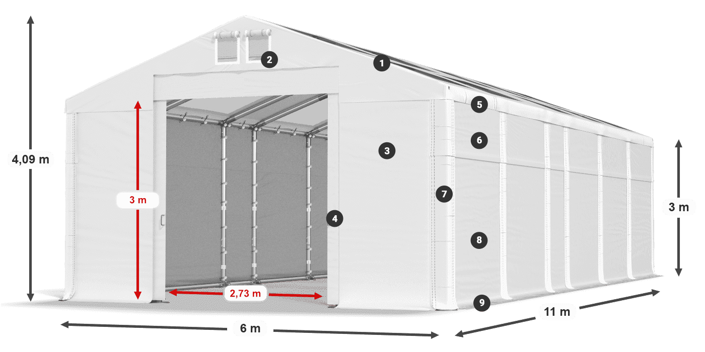 MMST 580 PVC Legendă 3