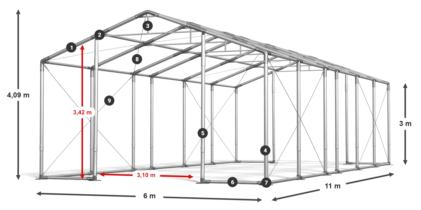 WINTER PLUS legenda 2.5m-4m