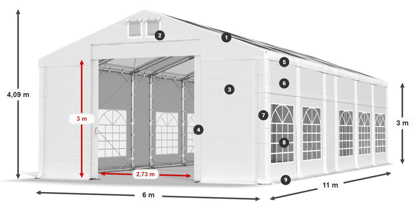 Acoperiș: MS T 580 PVC Pereţi: SD Şi 500. PVC Legenda 3m