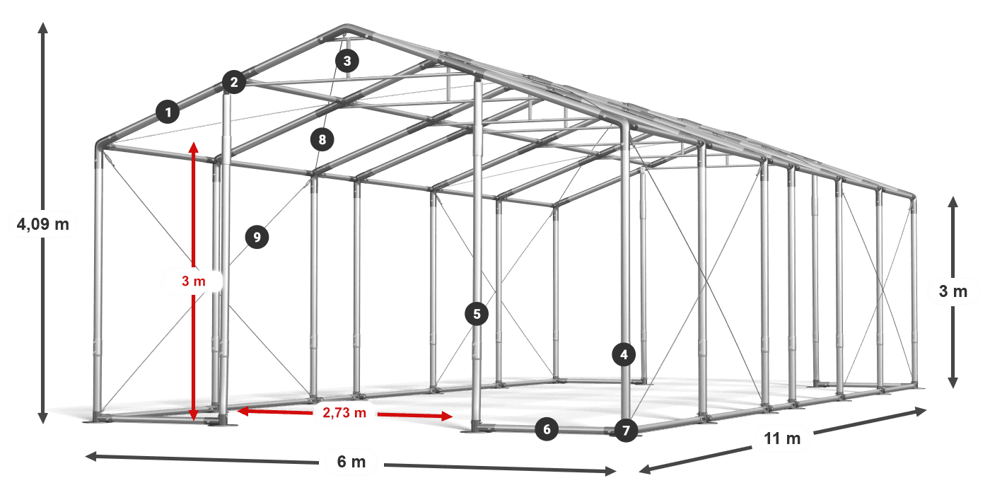 WINTER PLUS legenda 2.5m-4m