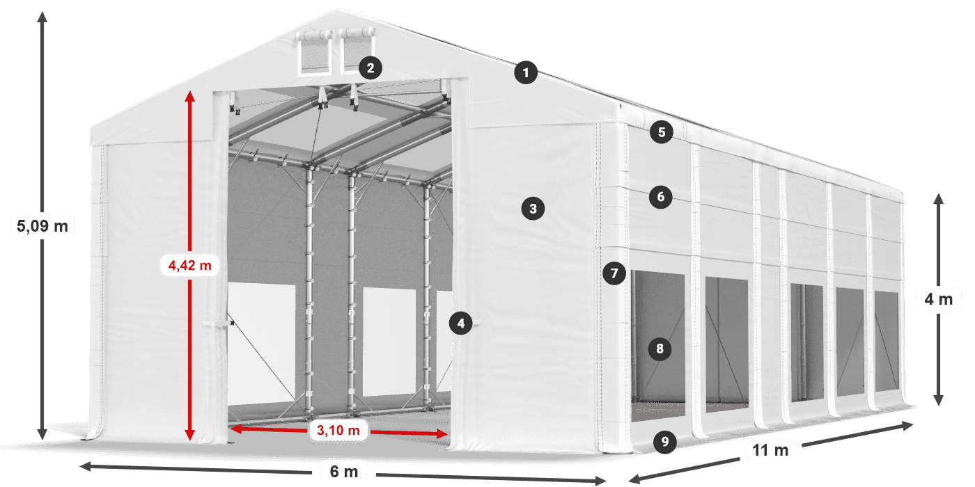 IMST 580 PVC Legendă 4