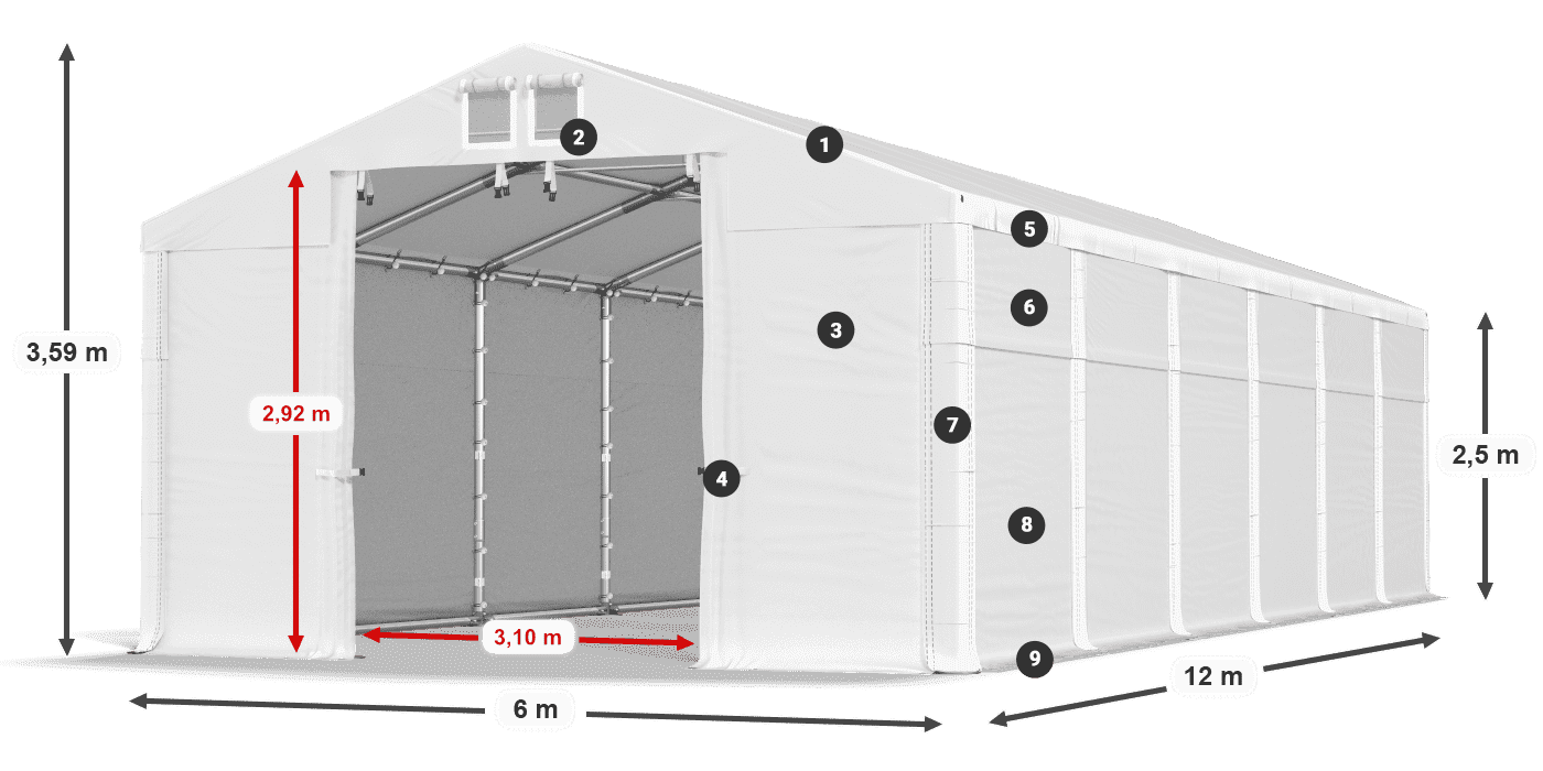 MFR 620 PVC legenda 2.5m