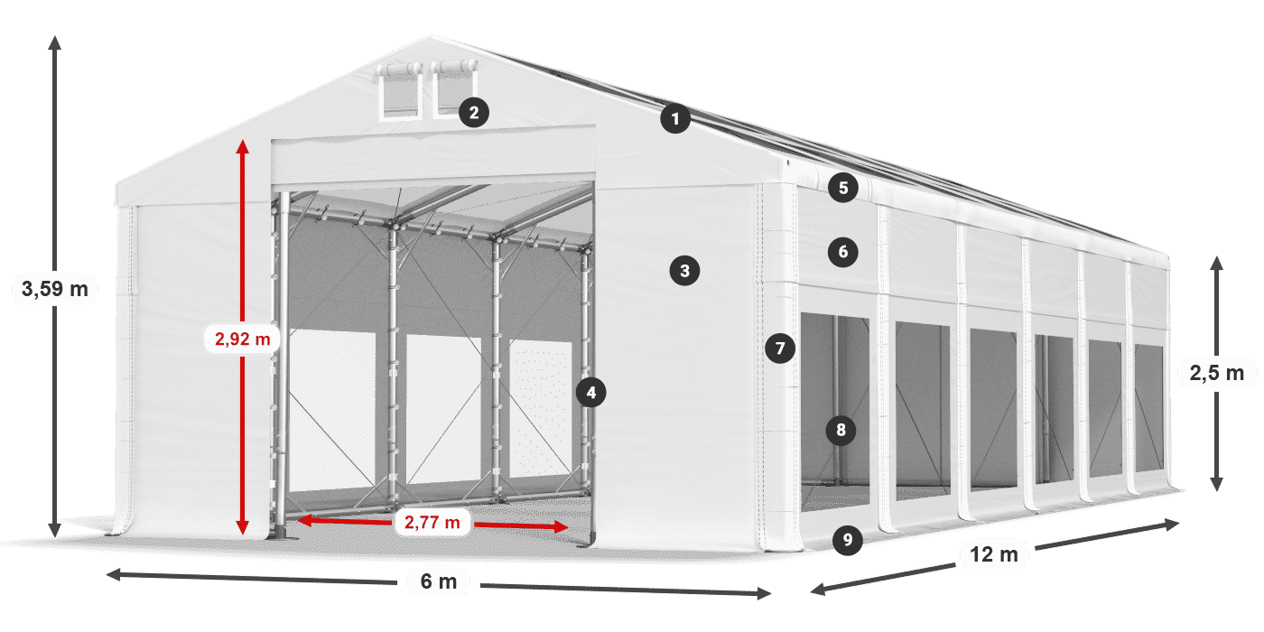 IMST 580 PVC Legendă 2.5