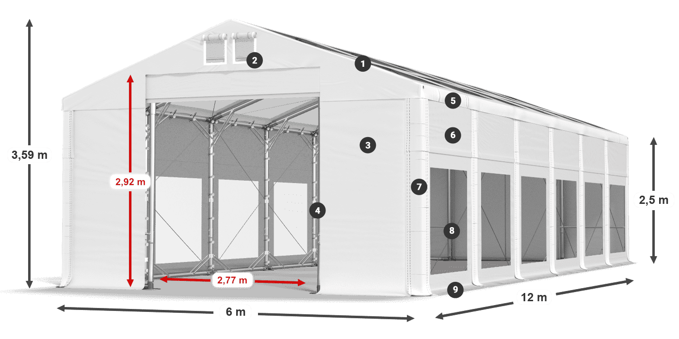 IMST 580 PVC Legendă 2.5