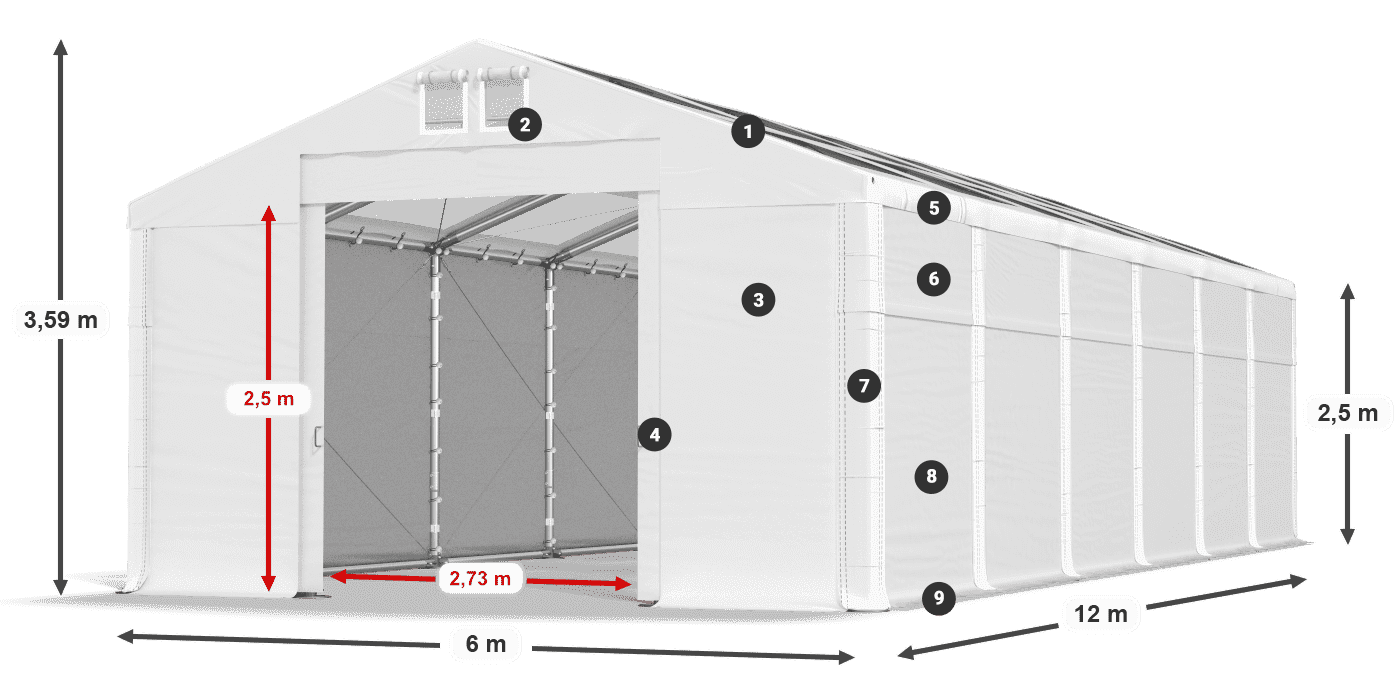 MMST 580 PVC legenda 2.5m
