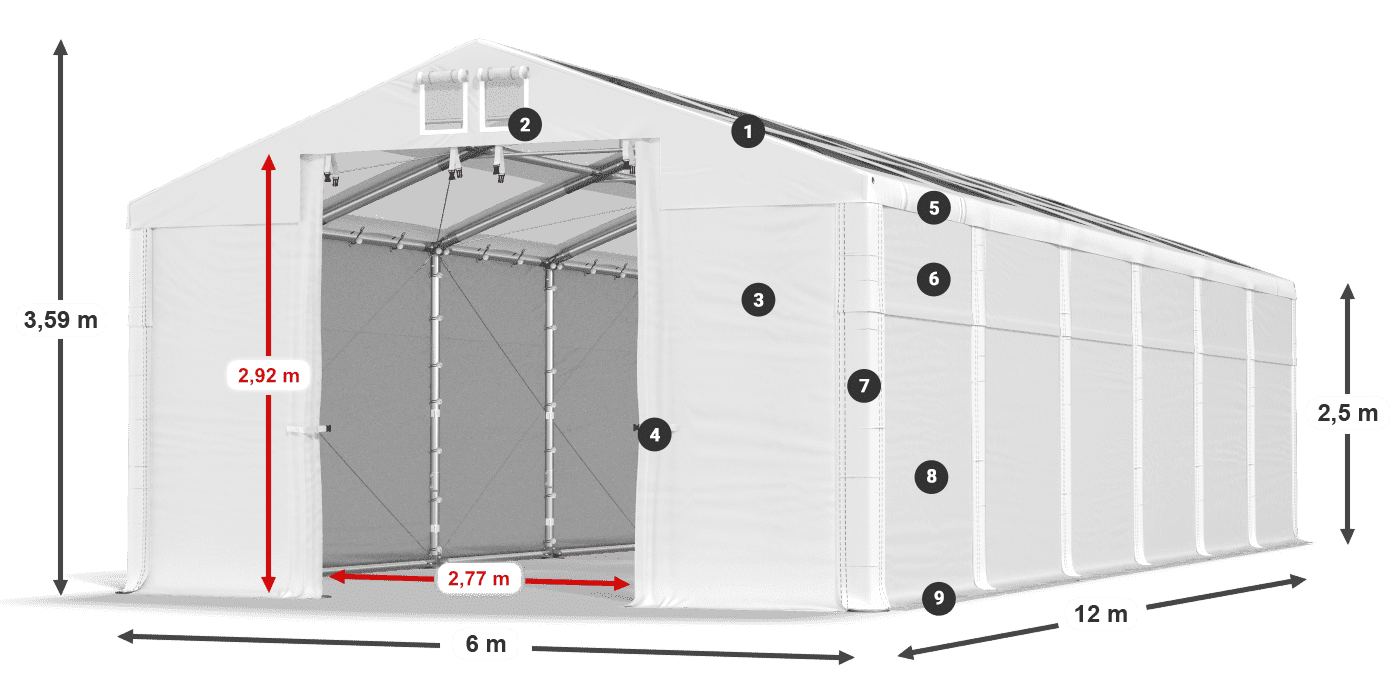 MMST 580 PVC legenda 2.5m