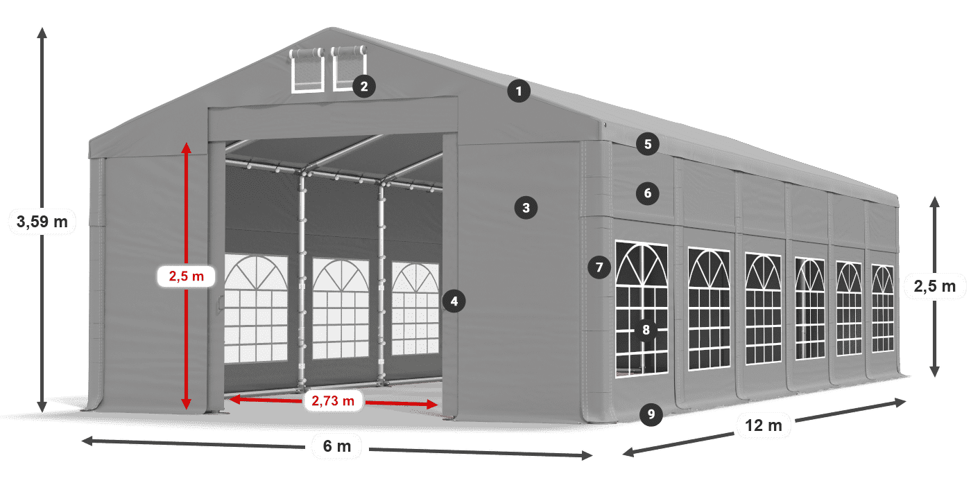 ISD 560 PVC Legendă 2.5