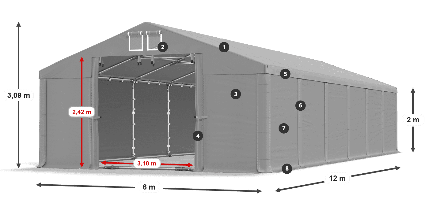MFR 620 PVC legenda 2m
