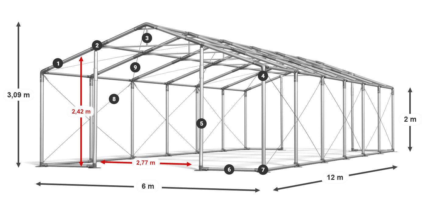 WINTER PLUS legenda 2m