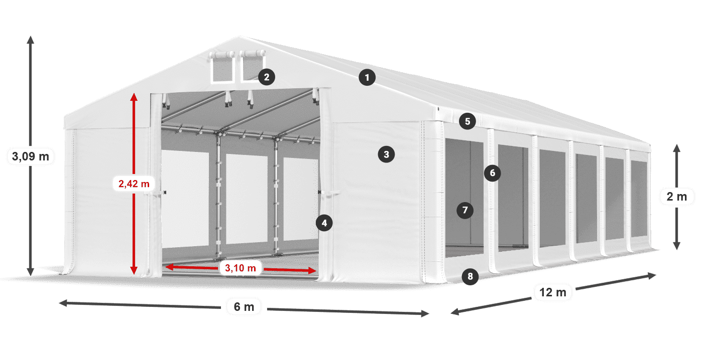 ISDT 560 PVC Legendă 2