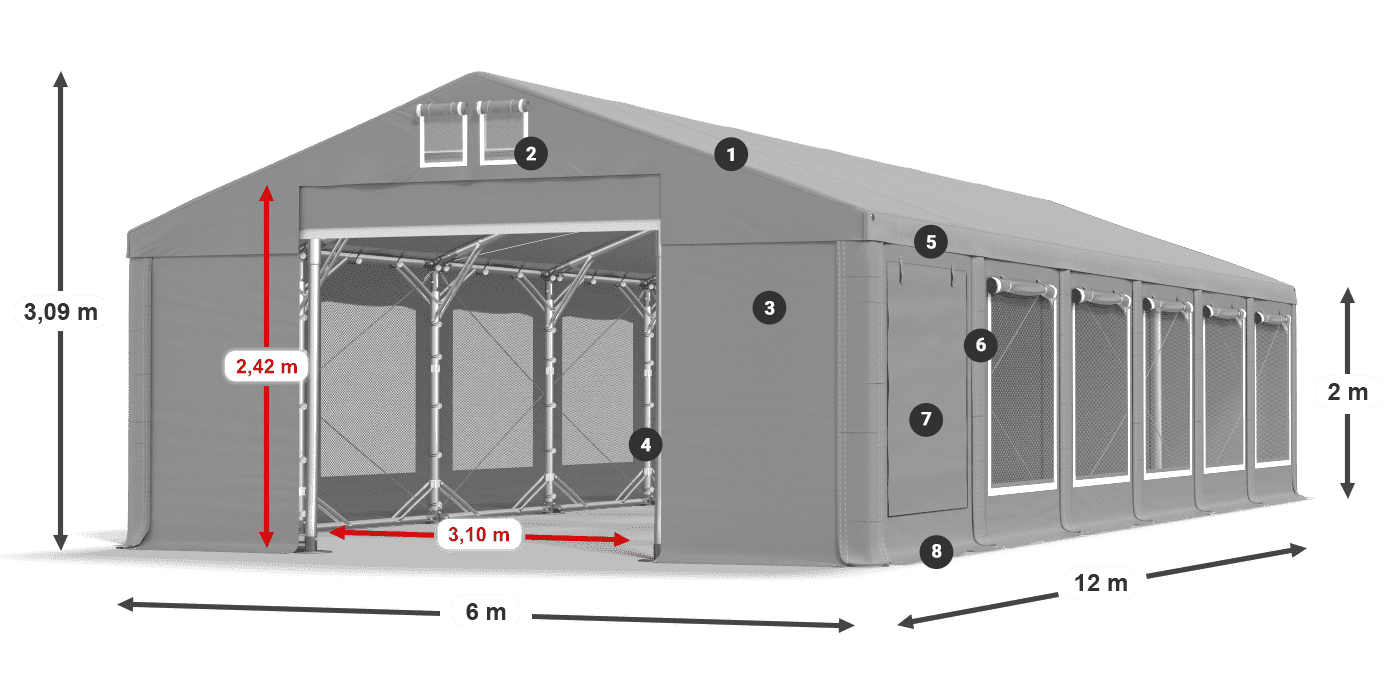 ISDM 560 PVC Legendă 2