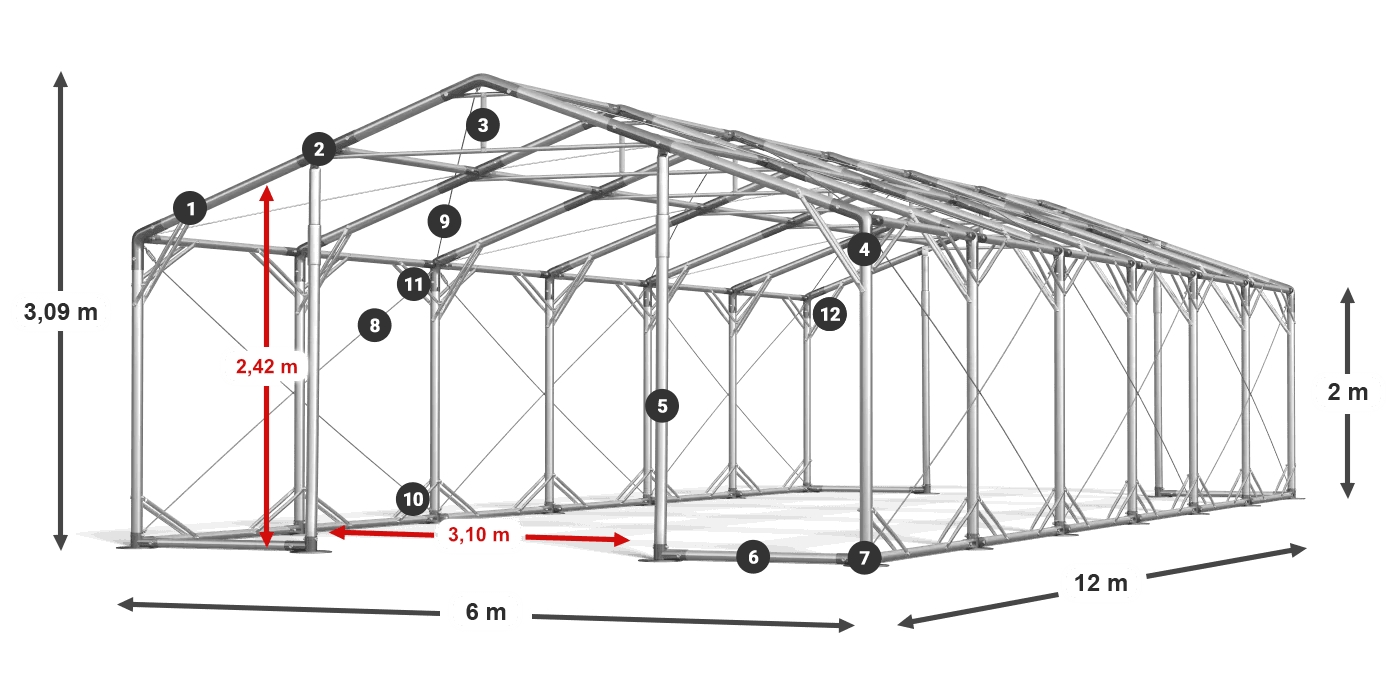 POLAR PLUS legenda 2m