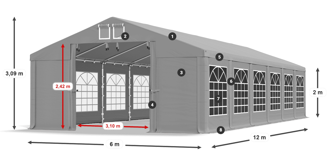 ISD 560 PVC legenda 2m