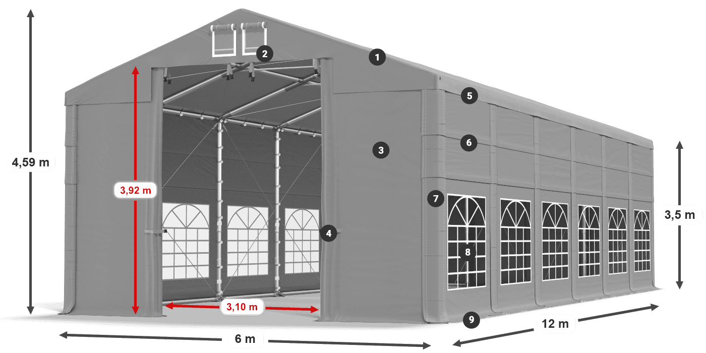 ISD 560 PVC Legendă 3.5
