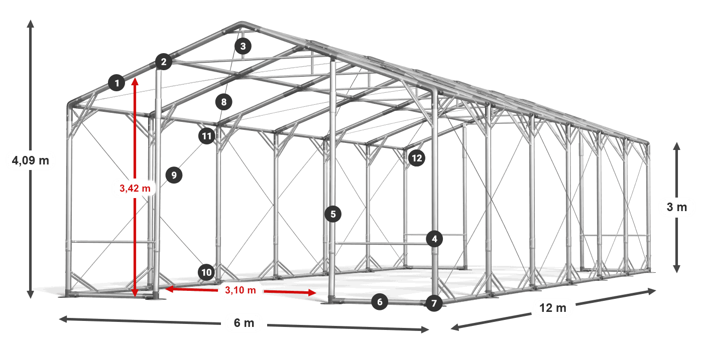 POLAR PLUS legenda 2.5m-4m